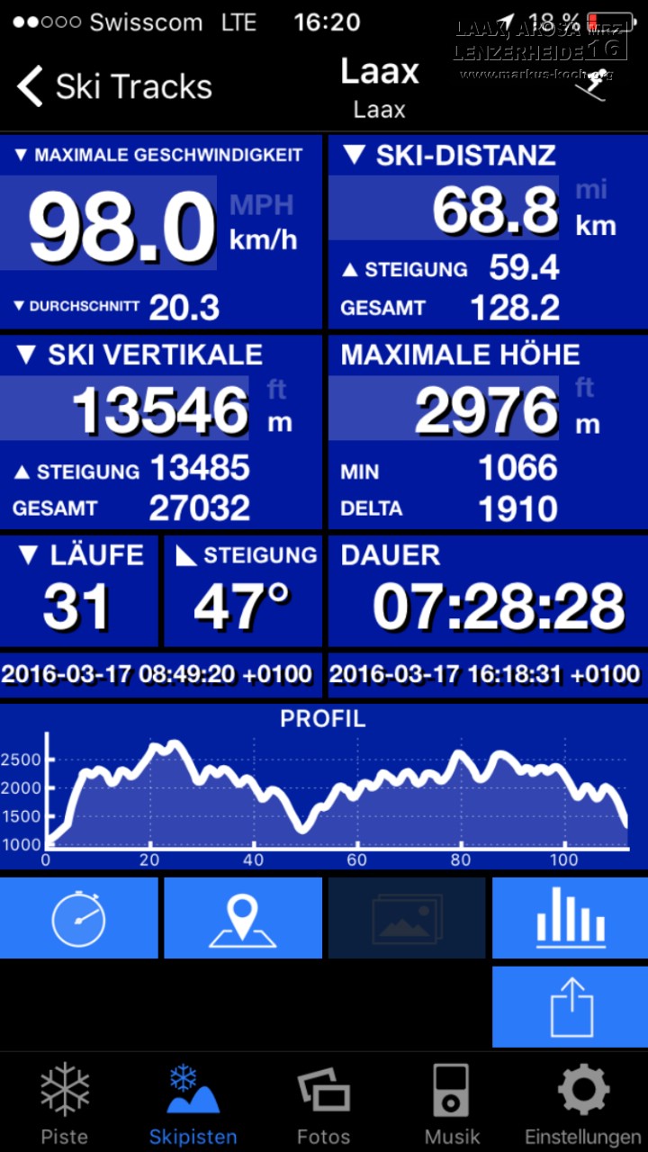 20160317-20_skiing_laax_arosa_lenzerheide_mk024