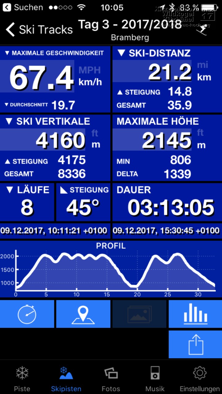 20171207-10-skiing_kitzsteinhorn_neukirchen_passthurn_mk133