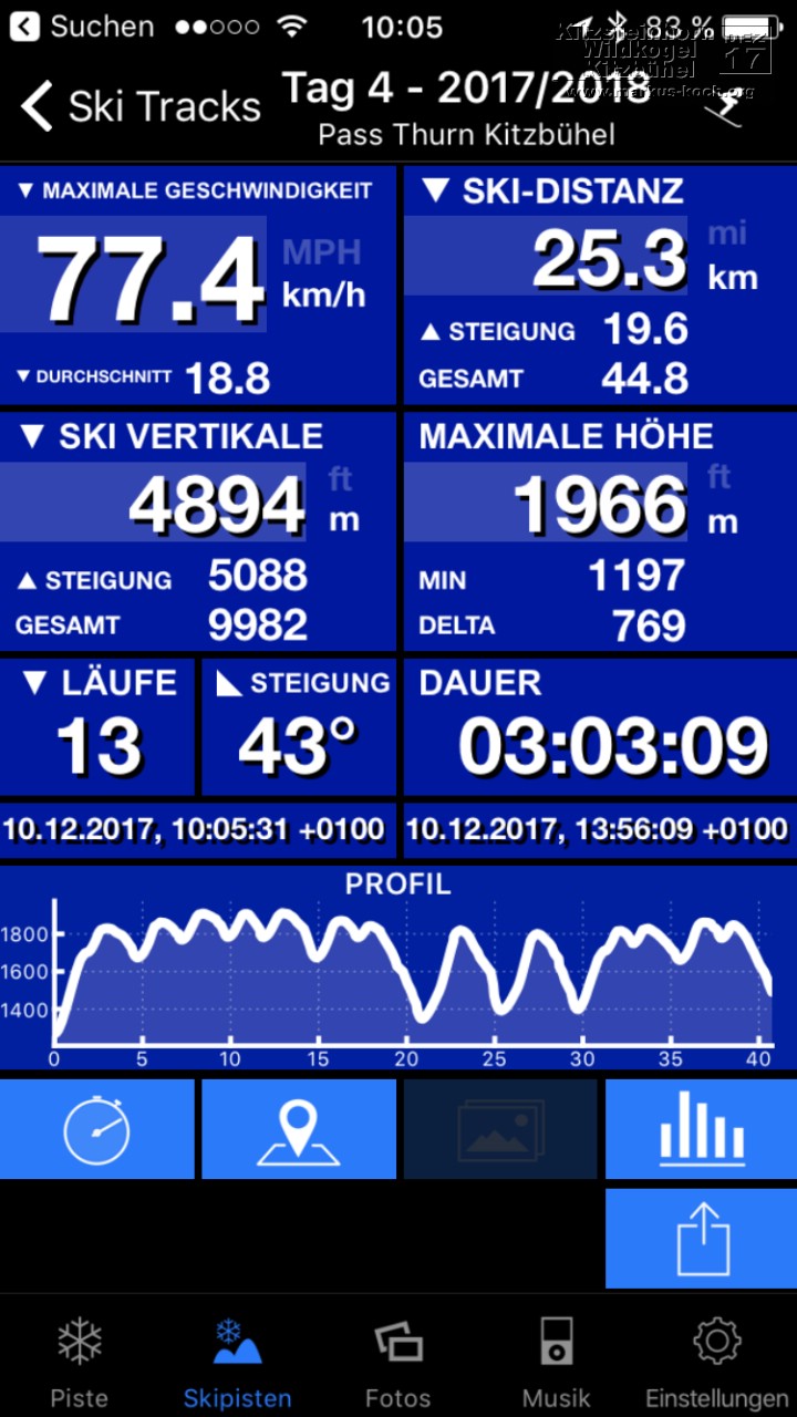 20171207-10-skiing_kitzsteinhorn_neukirchen_passthurn_mk135