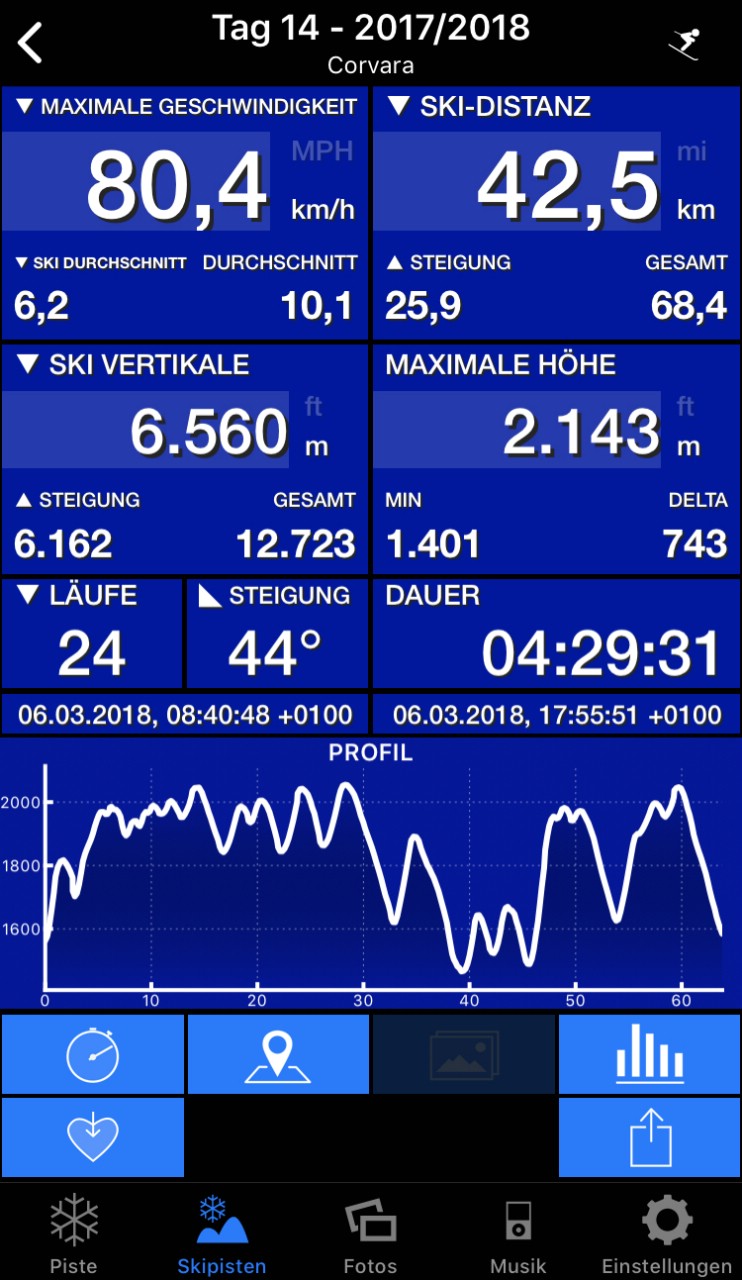 20180304-09_skiing_dolomiten_corvara_xx003