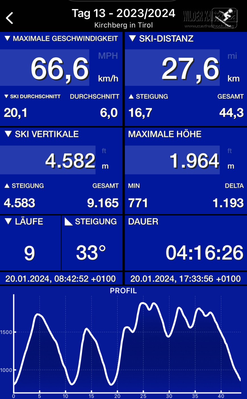 20240119-22_skiing_soell_wilderkaiser_kitzbuehel_mk425