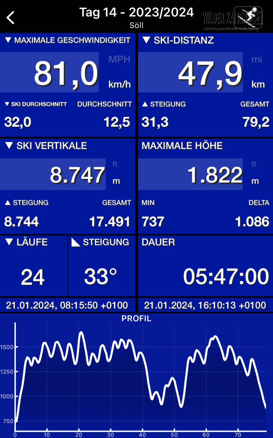 20240119-22_skiing_soell_wilderkaiser_kitzbuehel_mk428