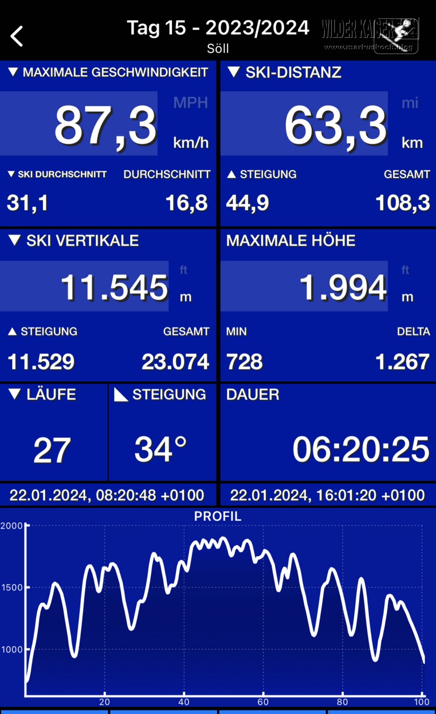 20240119-22_skiing_soell_wilderkaiser_kitzbuehel_mk497