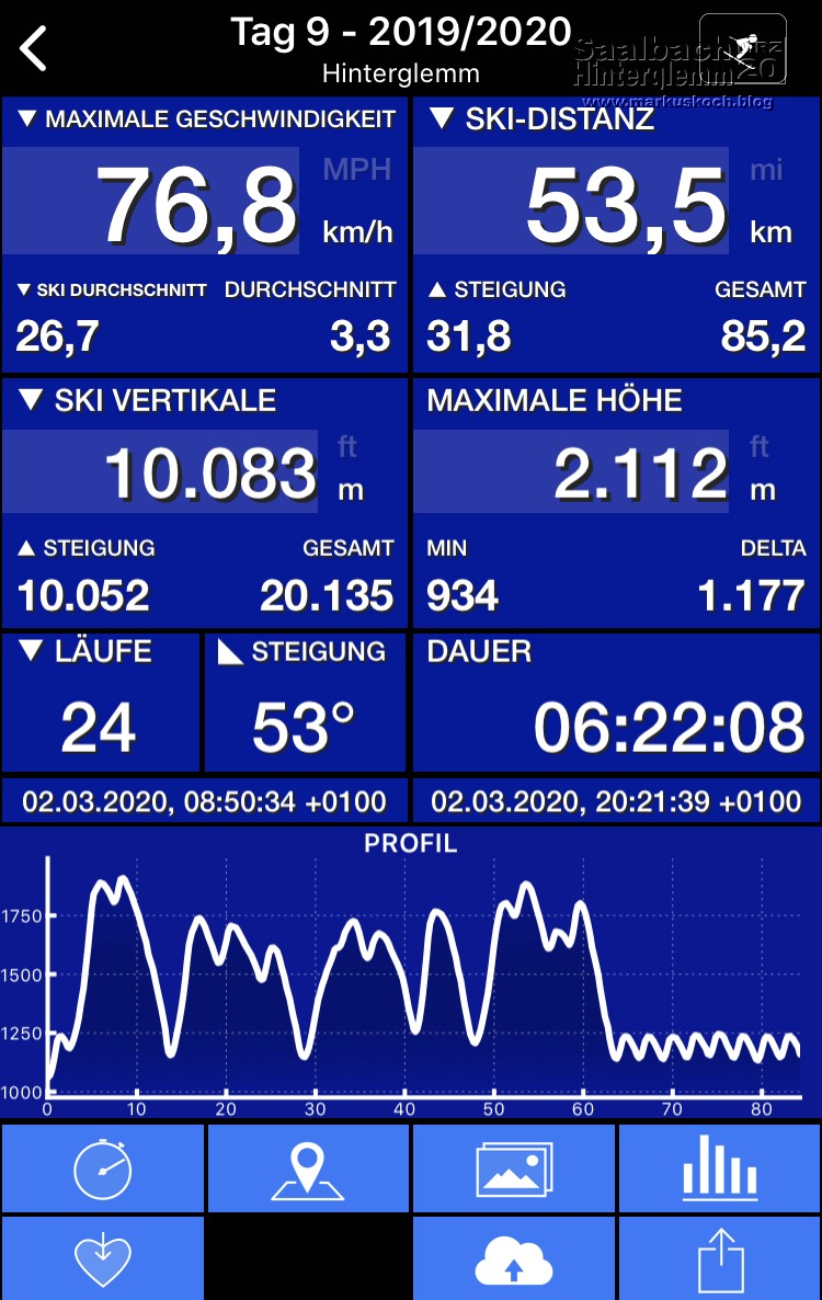 20200229-0307_skiing_saalbach-hinterglemm_mk103