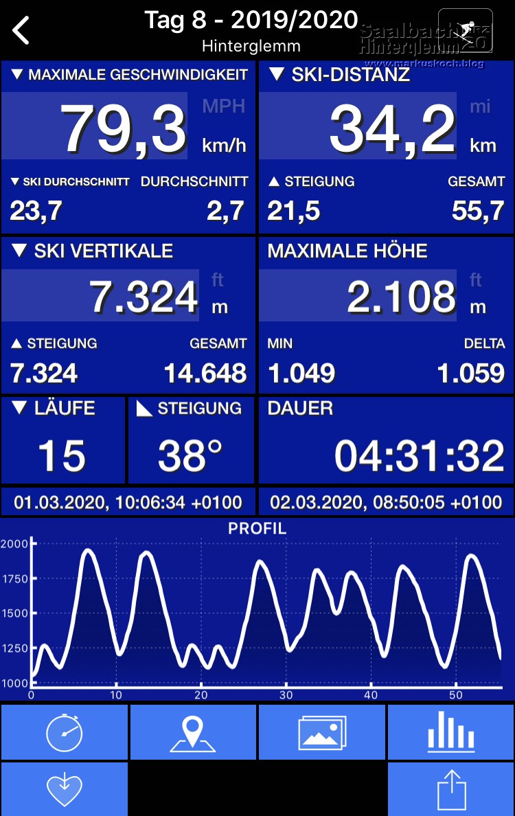 20200229-0307_skiing_saalbach-hinterglemm_mk105